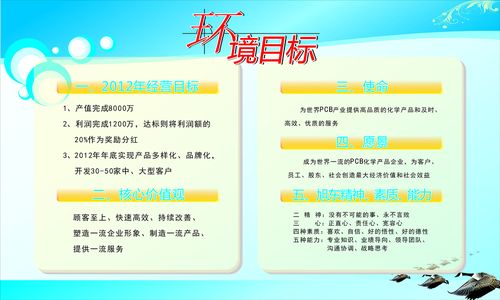 国火狐电竞APP家一级作家全部名单(中国现代作家名单大全)